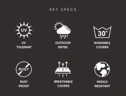 Icon Specs