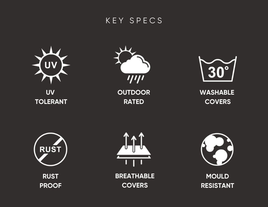 Icon Specs